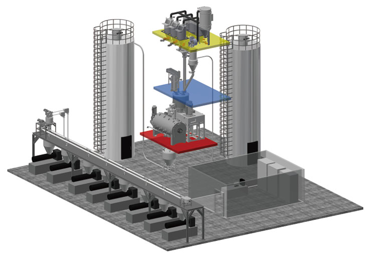 PVC全自動配混料系統 PVC全自動配混料系統
